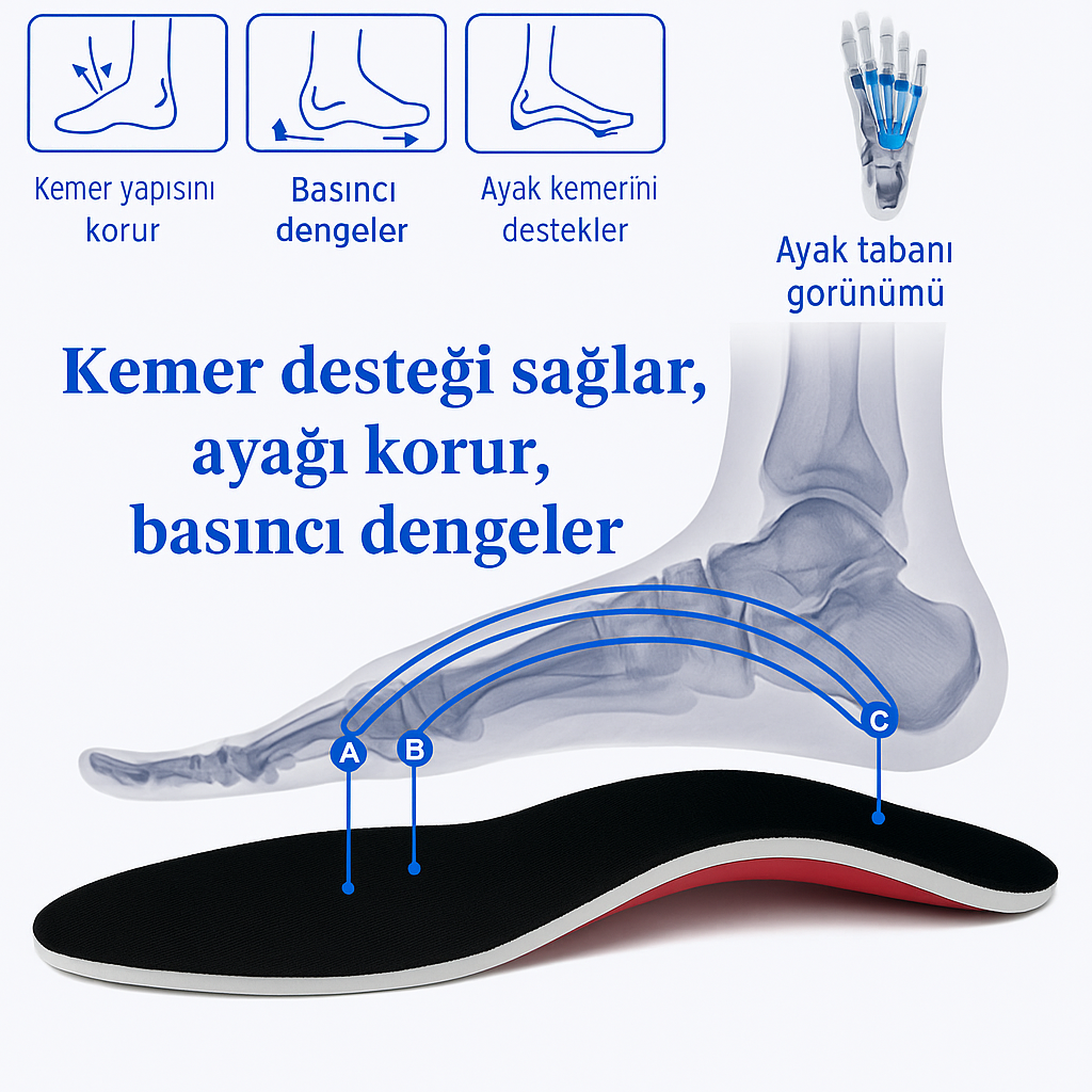 VivaStep Ortopedik Düz Tabanlar için Taban